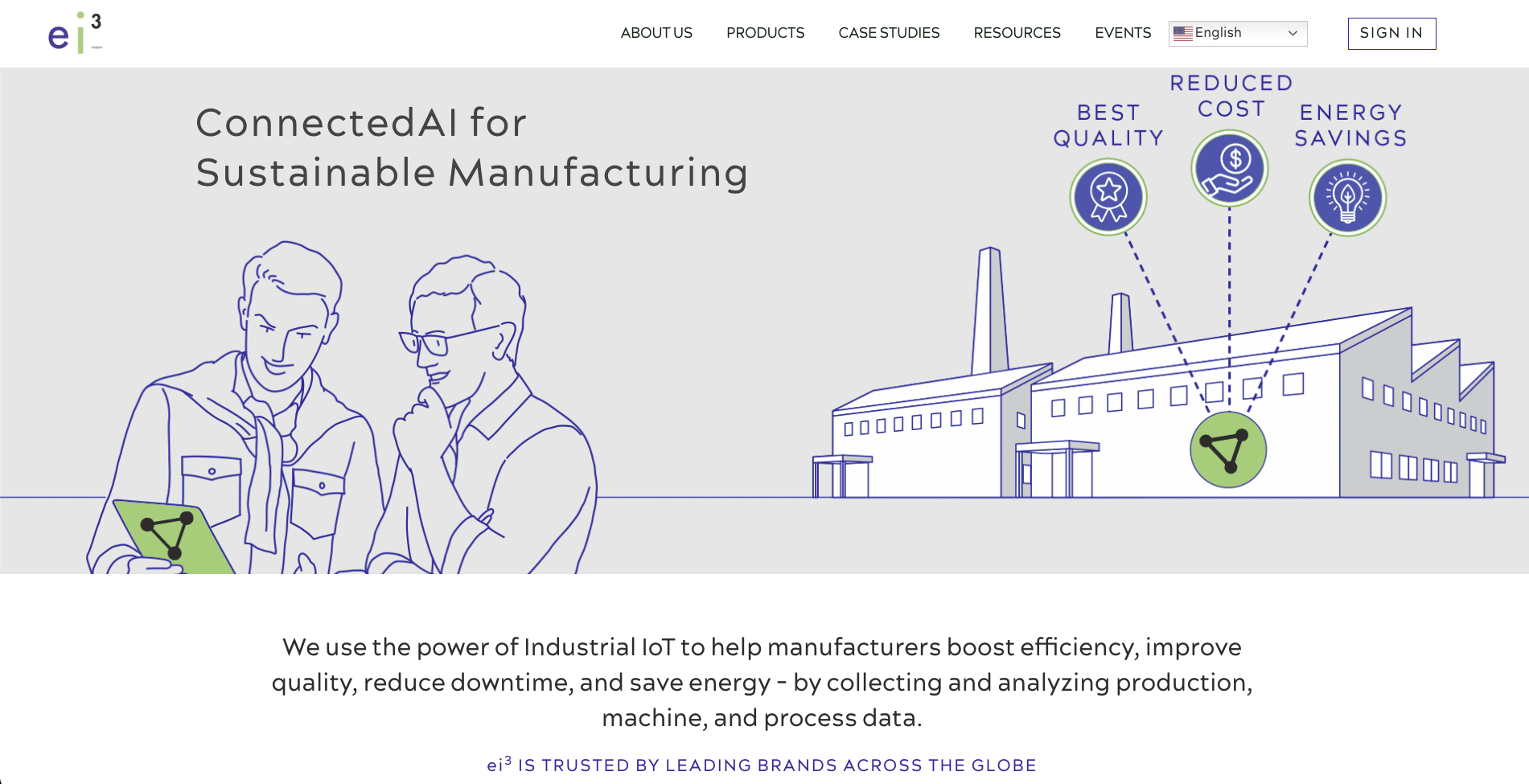 ei3's Leap in Website Performance with WordPress